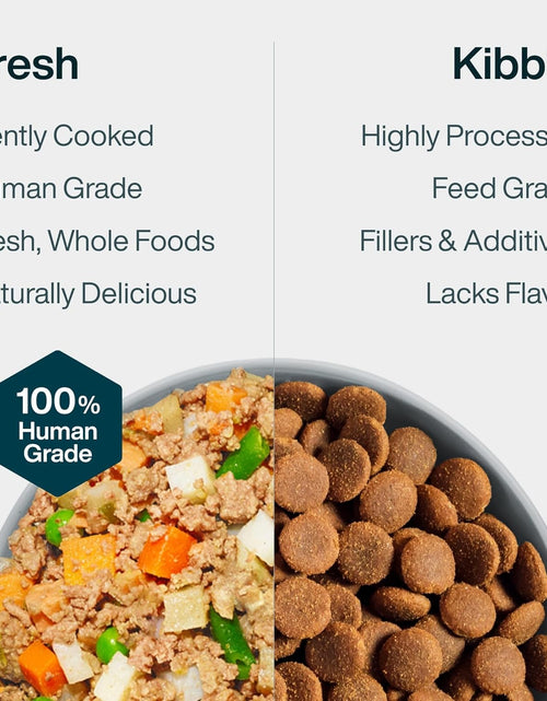 Load image into Gallery viewer, Pantry Fresh Wet Dog Food, Complete Meal or Dog Food Topper, Beef &amp; Russet Potato Human Grade Dog Food Recipe - 12.5 Oz (Pack of 6)
