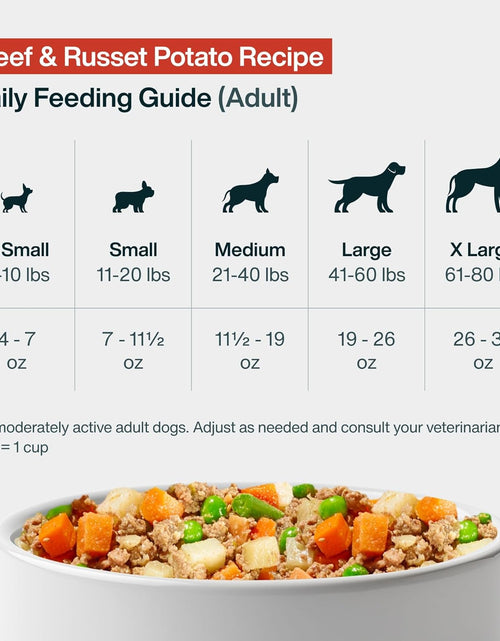 Load image into Gallery viewer, Pantry Fresh Wet Dog Food, Complete Meal or Dog Food Topper, Beef &amp; Russet Potato Human Grade Dog Food Recipe - 12.5 Oz (Pack of 6)
